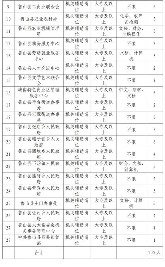 微信图片_20220422092929