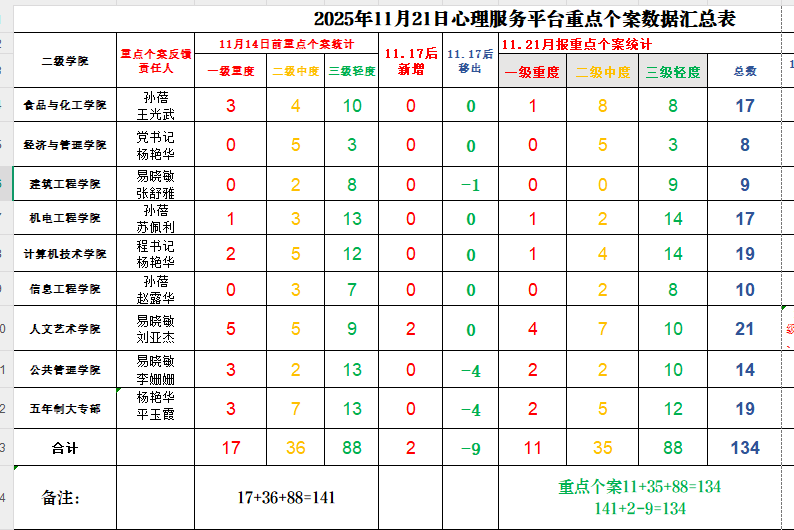 香港宝典全年资料库